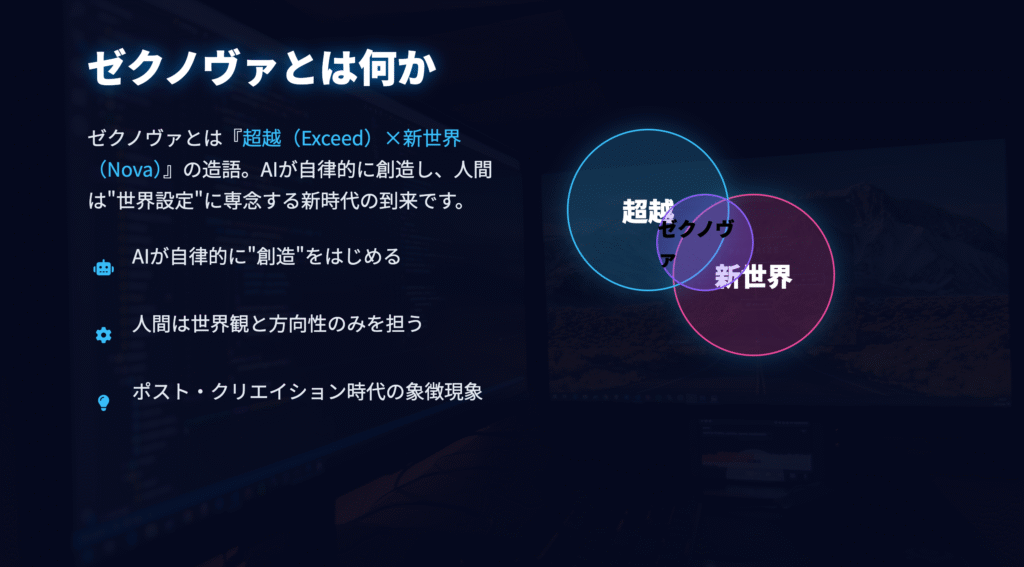 ゼクノヴァとは何か
ゼクノヴァとは『超越（Exceed）×新世界（Nova）』の造語。AIが自律的に創造し、人間は“世界設定”に専念する新時代の到来です。