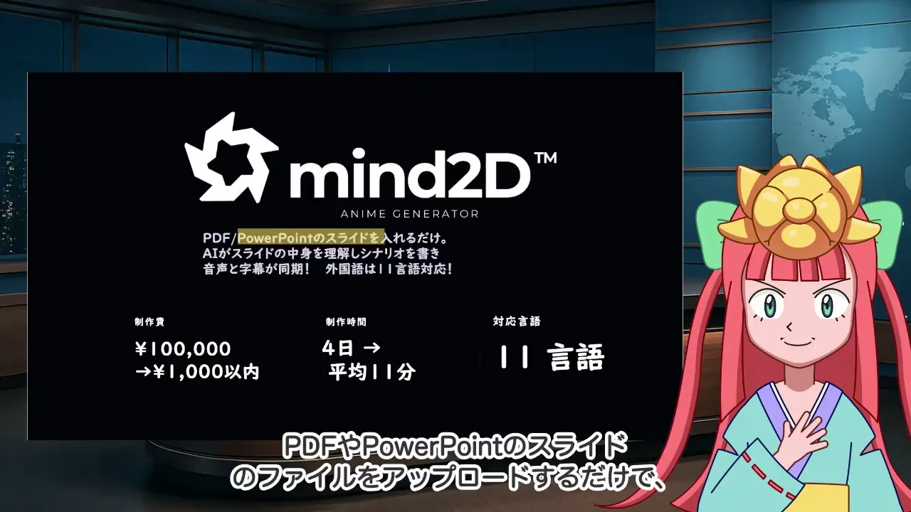 mind2D.ai の画面